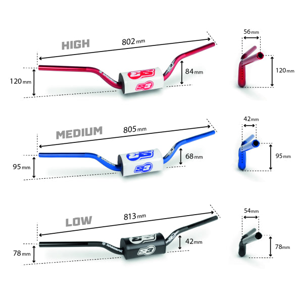 S3 Handlebar hardbar